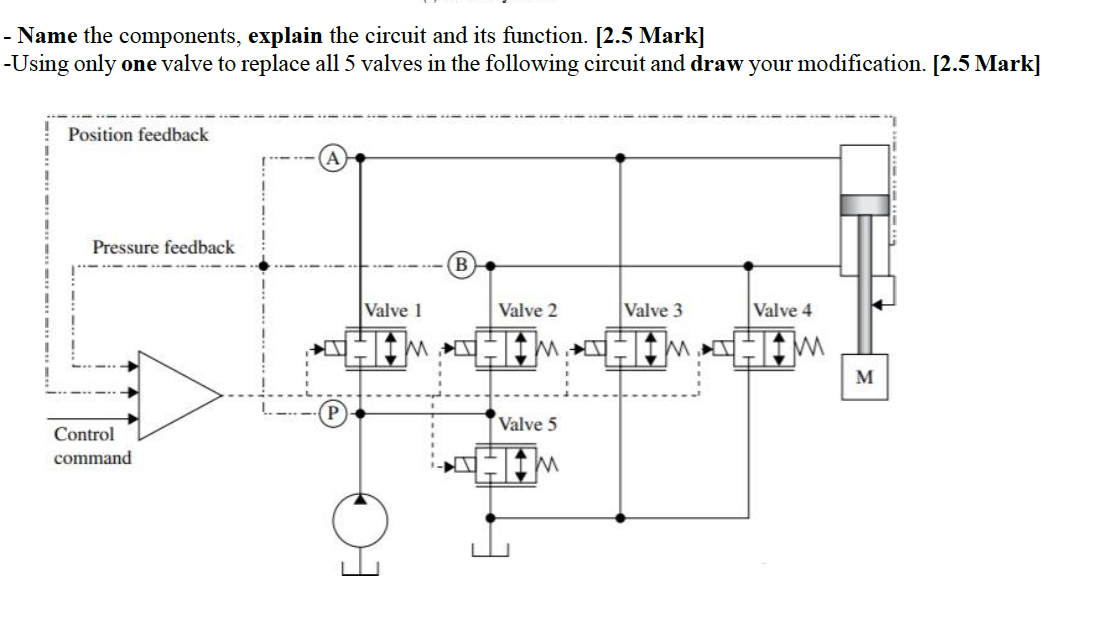Solved Name the components, explain the circuit and its | Chegg.com