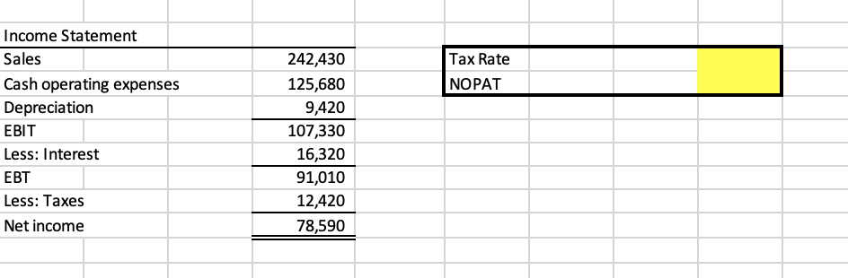 Solved Income Statement \begin{tabular}{|l|r|} \hline Sales | Chegg.com