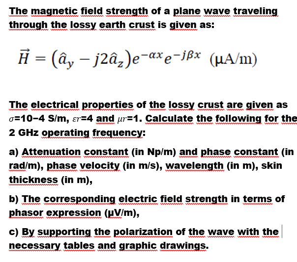 Solved The magnetic field strength of a plane wave traveling | Chegg.com
