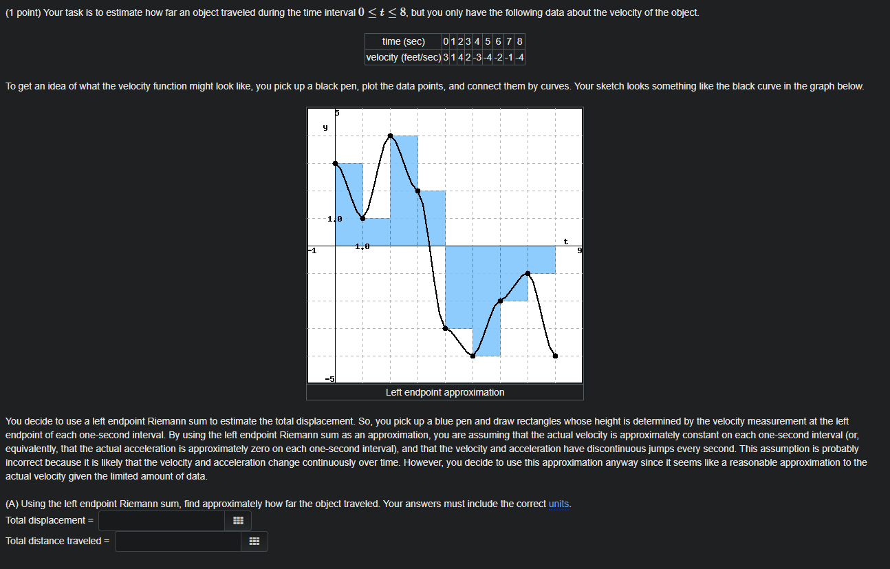 You decide to use a left endpoint Riemann sum to estimate the total displacement. So, you pick up a blue pen and draw rectang