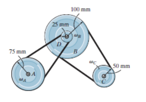 Solved The power of a bus engine is transmitted using the | Chegg.com