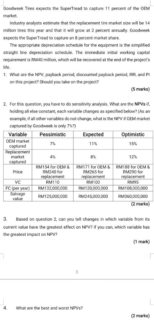 Solved QUESTION GOODWEEK TIRES, INC. (10 MARKS) After
