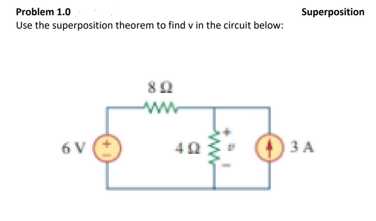 Solved Superposition Problem 1.0 Use The Superposition | Chegg.com