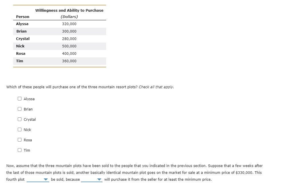 Solved How Prices Allocate Resources Suppose That There Are Chegg Com