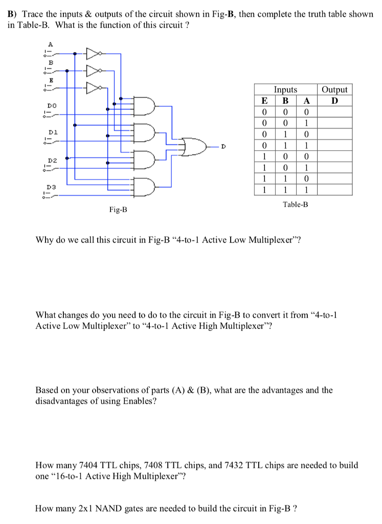 Solved B) Trace The Inputs & Outputs Of The Circuit Shown In | Chegg.com