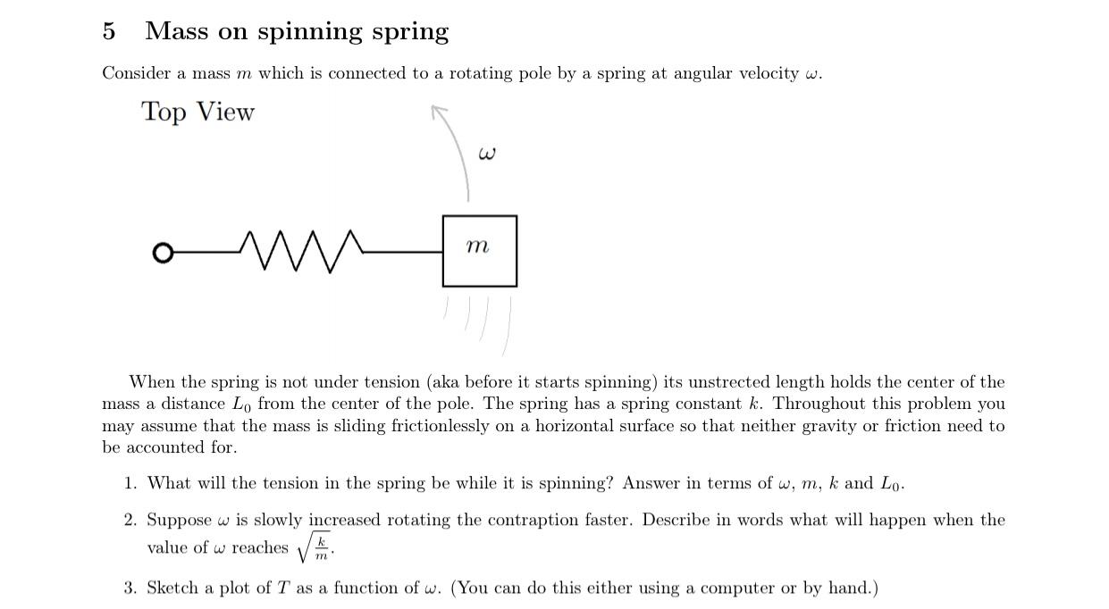 Solved 5 Mass on spinning spring Consider a mass m which is | Chegg.com