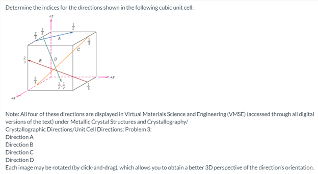 Solved Determine The Indices For The Directions Shown In The | Chegg.com