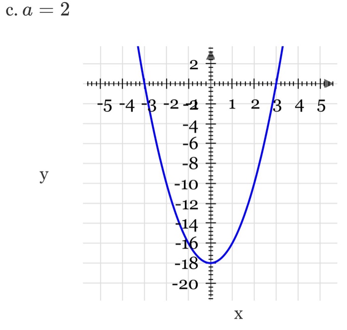 Solved Can You Solve 1a, 1b, And 1c? Write The 