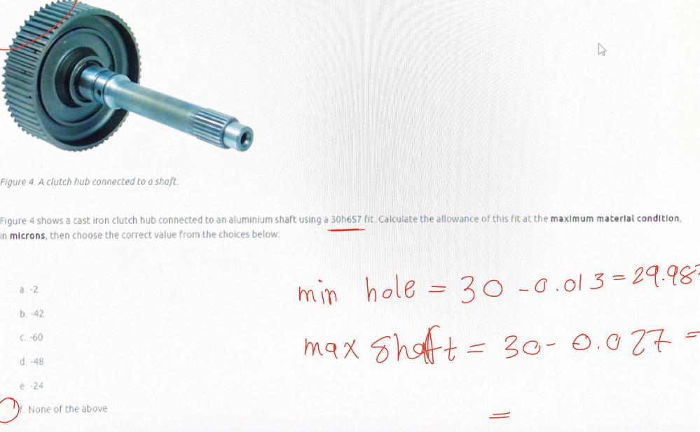 Figure 4. A clutch hub connected to a shaft.
Figure 4 shows a cast iron clutch hub connected to an aluminium shaft using a 30