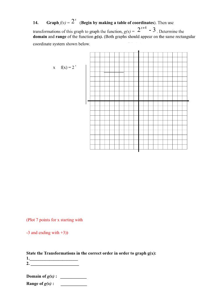 Solved 14. Graph $(x) = 2* (Begin by making a table of | Chegg.com