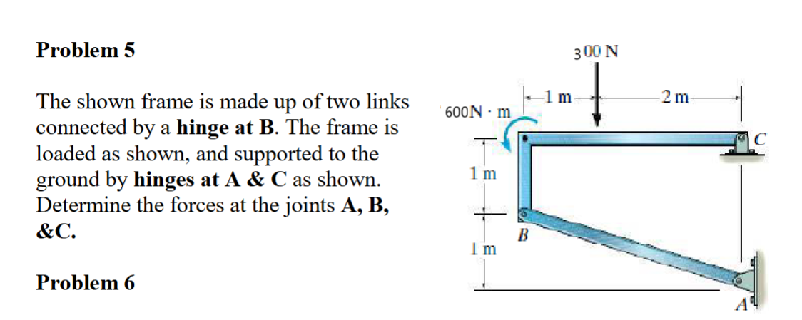 Solved Problem 5 ﻿The shown frame is made up of two links | Chegg.com