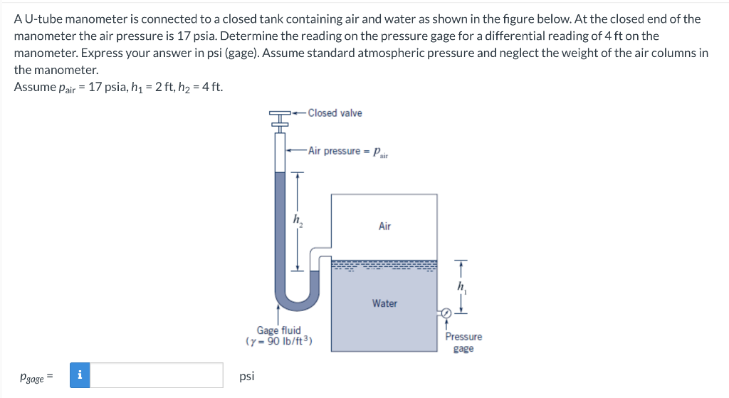 Solved A Utube manometer is connected to a closed tank