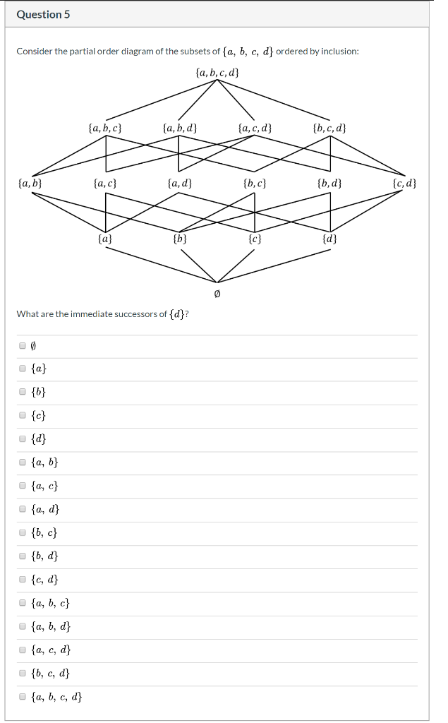 Solved Question 4 Consider the partial order diagram of the | Chegg.com