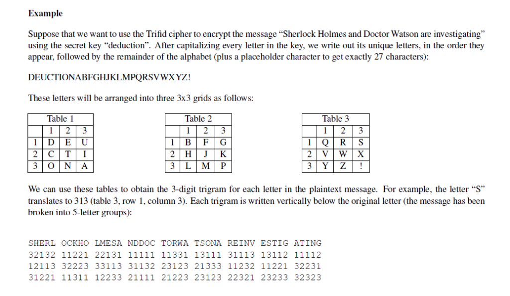 Solved The Trifid Cipher General Problem Description The | Chegg.com