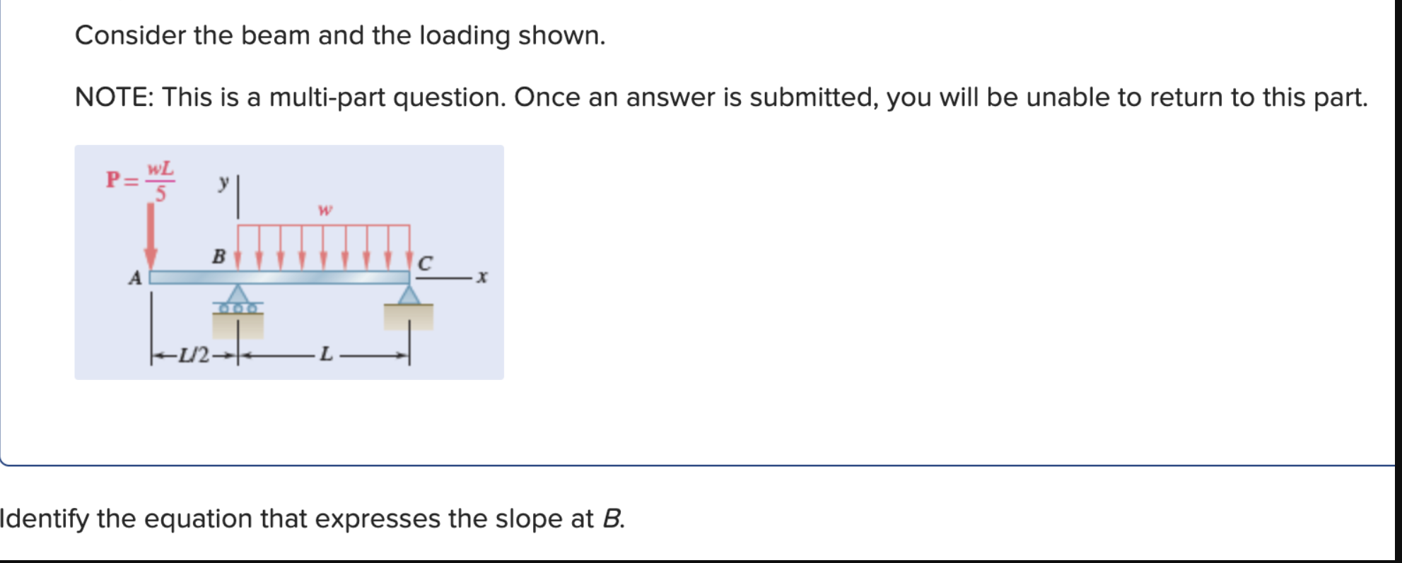 Solved Consider The Beam And The Loading Shown. NOTE: This | Chegg.com