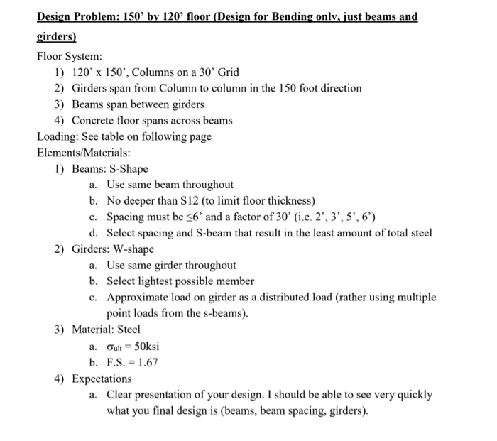 Design Problem: 150' by 120' floor (Design for | Chegg.com