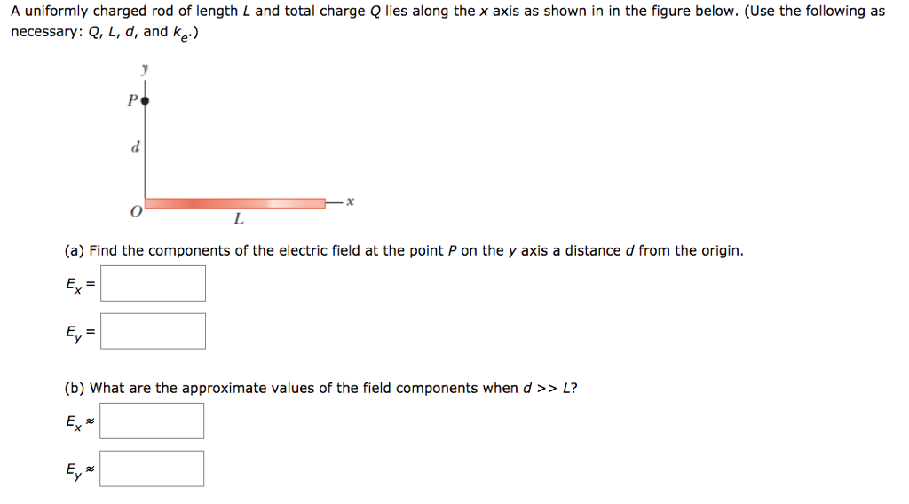 Solved A uniformly charged rod of length L and total charge | Chegg.com