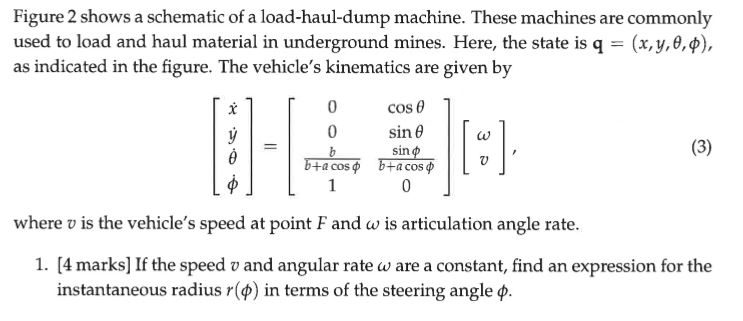 Solved Figure 2 Shows A Schematic Of A Load Haul Dump Mac Chegg Com