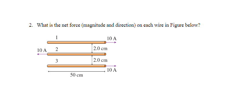 solved-2-what-is-the-net-force-magnitude-and-direction-on-chegg