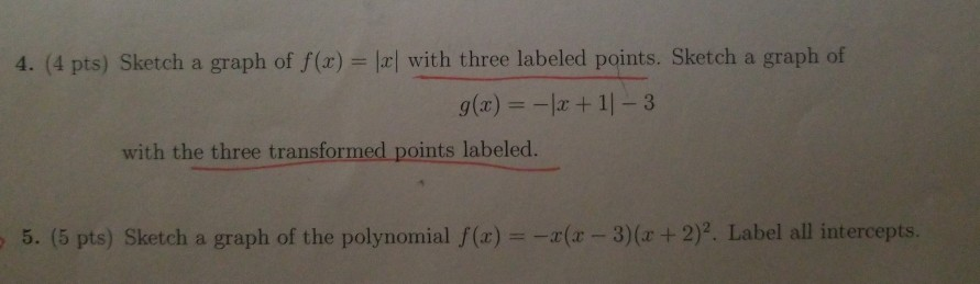Solved with three labeled points. Sketch a graph of 11-3 4. | Chegg.com