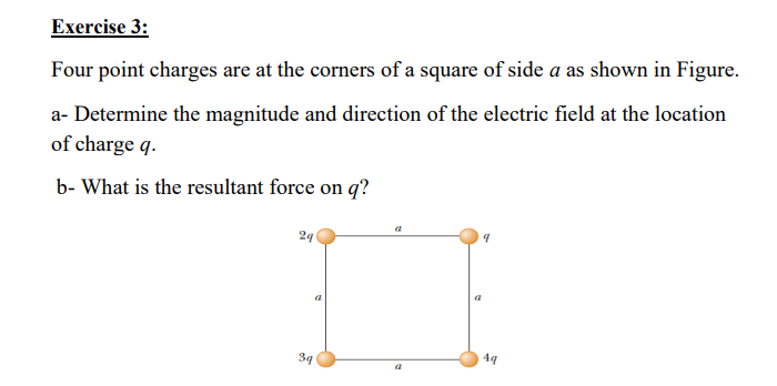 Solved Exercise 3: Four Point Charges Are At The Corners Of | Chegg.com