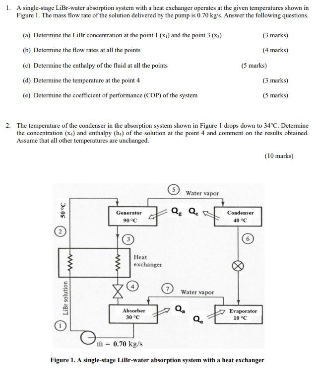 Solved 1. A singlestage LiBrwater absorption system with a