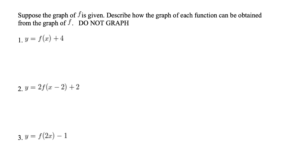 solved-suppose-the-graph-of-f-is-given-describe-how-the-chegg