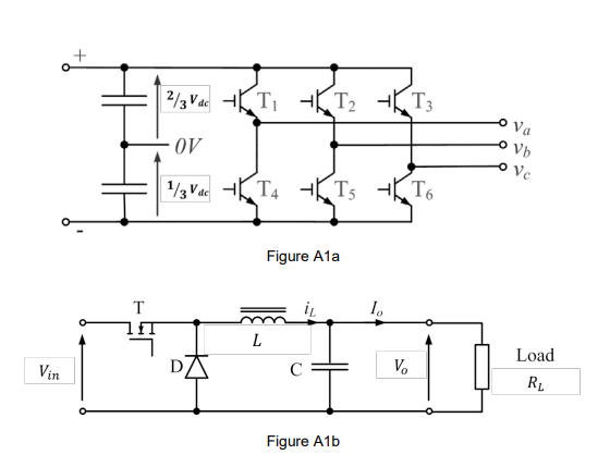 Solved Figure A1a shows a three phase bridge inverter. (i) | Chegg.com