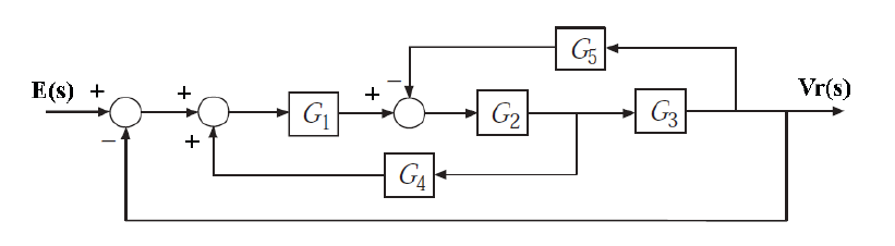 1 - Consider the electrical circuit shown in Figure | Chegg.com