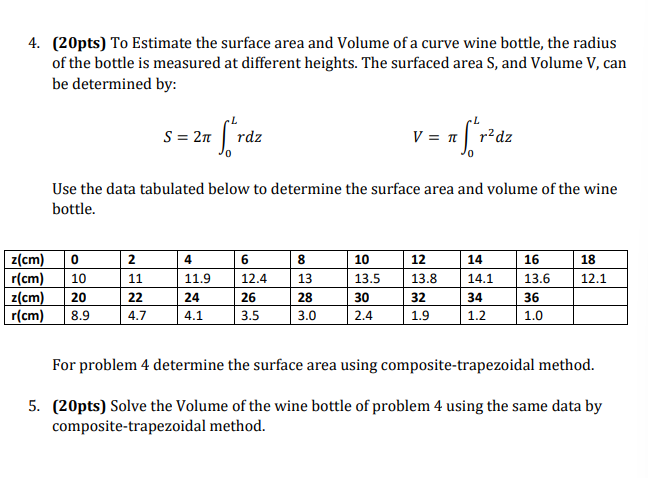 solved-4-20pts-to-estimate-the-surface-area-and-volume-of-chegg