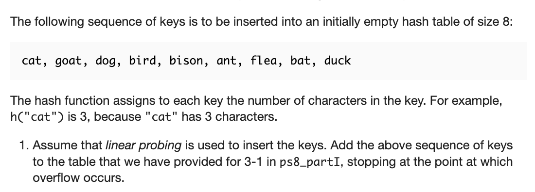Solved The following sequence of keys is to be inserted into | Chegg.com