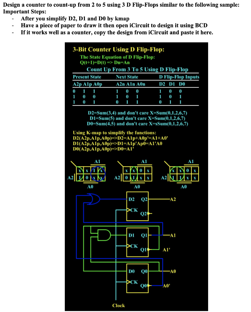 Solved Design a counter to count-up from 2 to 5 using 3 D | Chegg.com