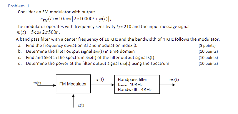 Solved Problem .1 Consider an FM modulator with output | Chegg.com