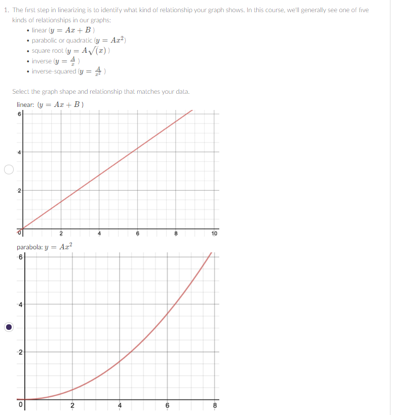 What Is The Unit Of The Data In The Table