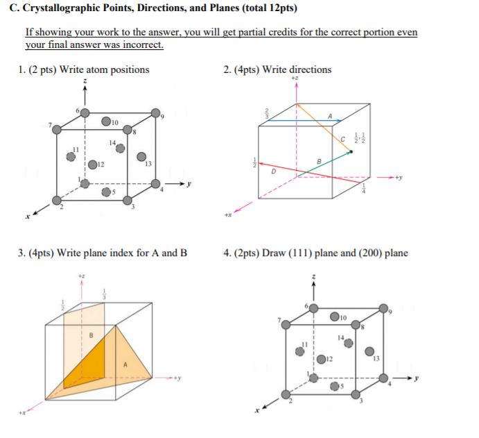 Solved C. Crystallographic Points, Directions, And Planes | Chegg.com