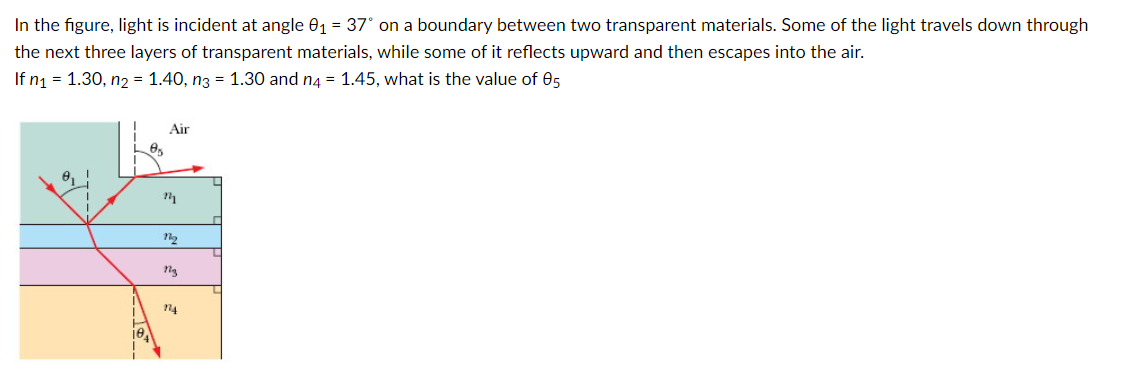Solved In the figure, light is incident at angle 01 = 37° on | Chegg.com