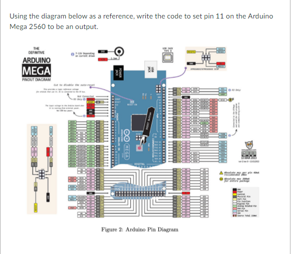 arduino mega pinout