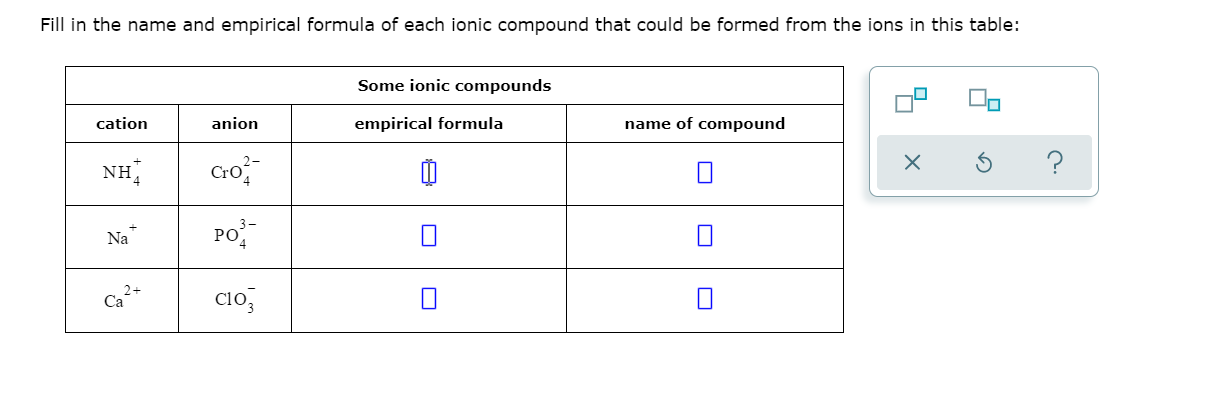 Solved Fill in the name and empirical formula of each ionic | Chegg.com