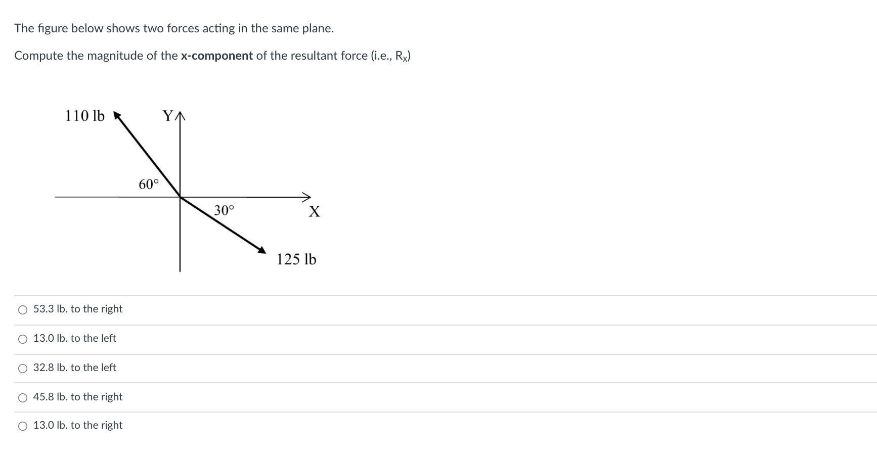 Solved The figure below shows two forces acting in the same | Chegg.com