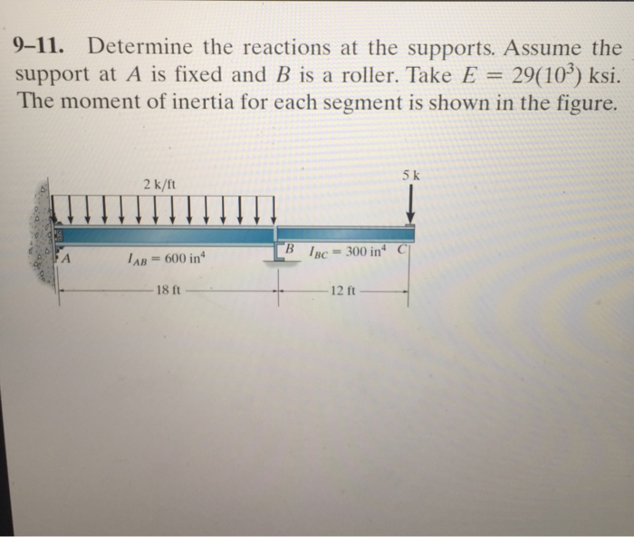 Solved 9 11 Determine The Reactions At The Supports Assume