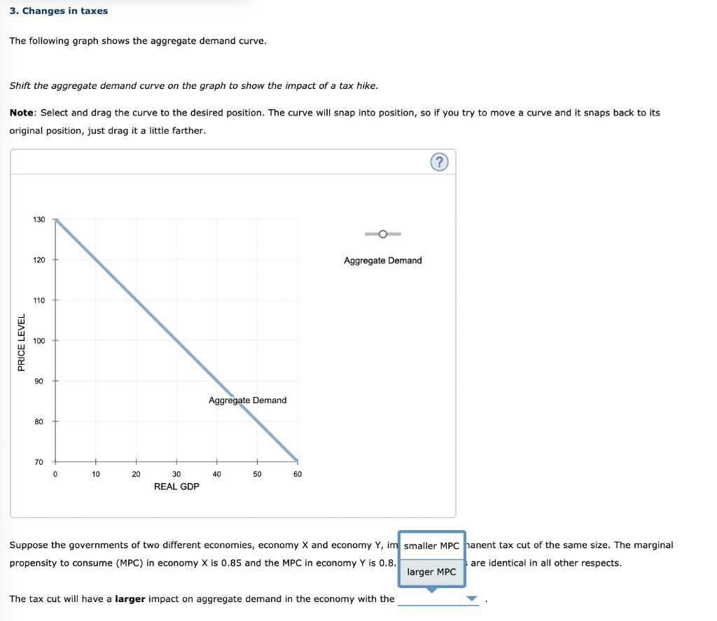 Solved 1. Effects Of Fiscal Policy Suppose The Government | Chegg.com