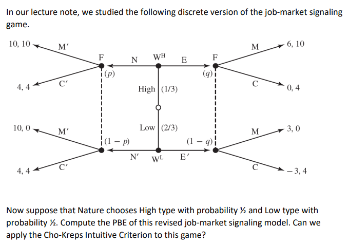 Solved In our lecture note, we studied the following | Chegg.com