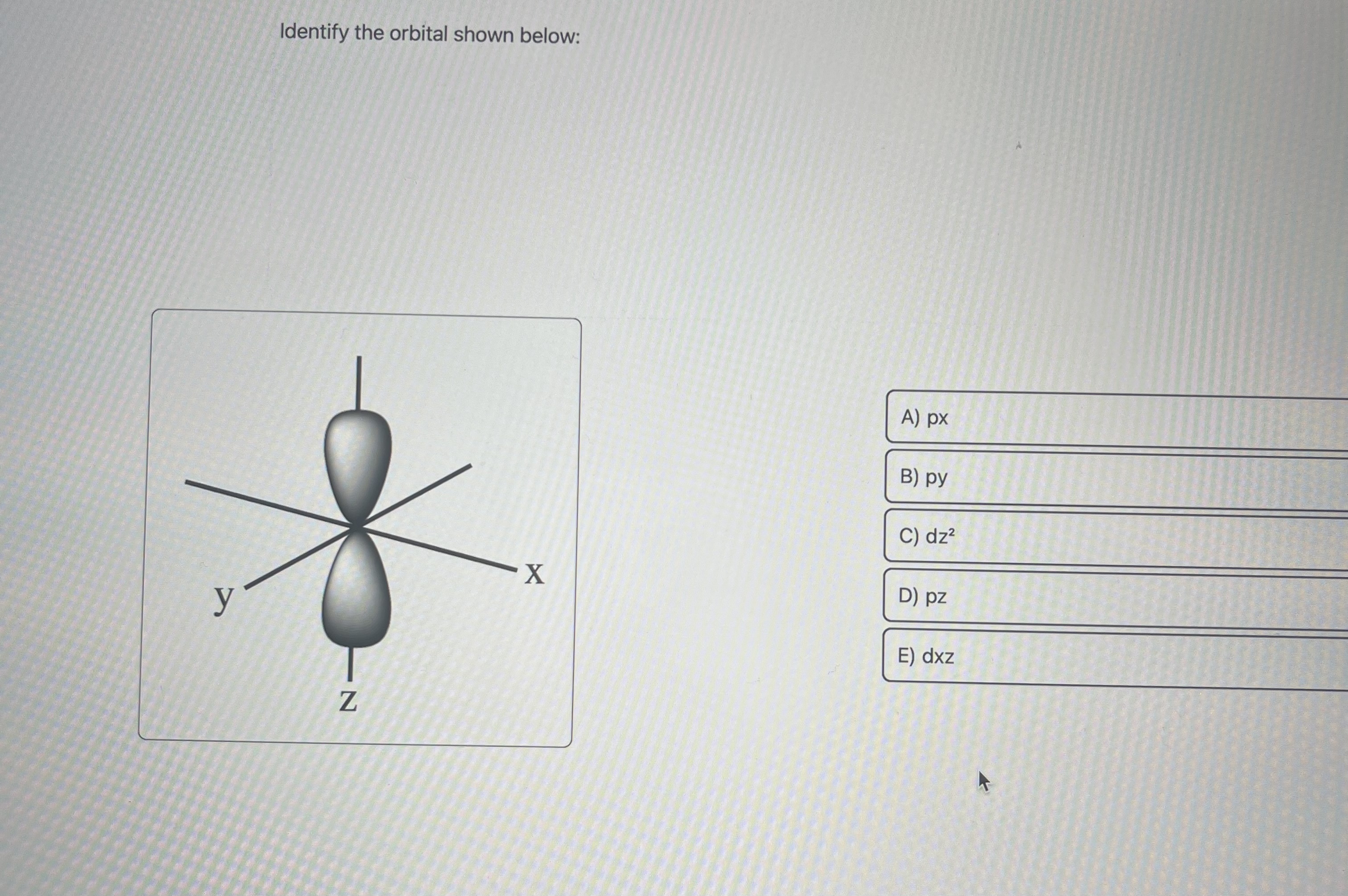 Solved Identify The Orbital Shown Below: | Chegg.com