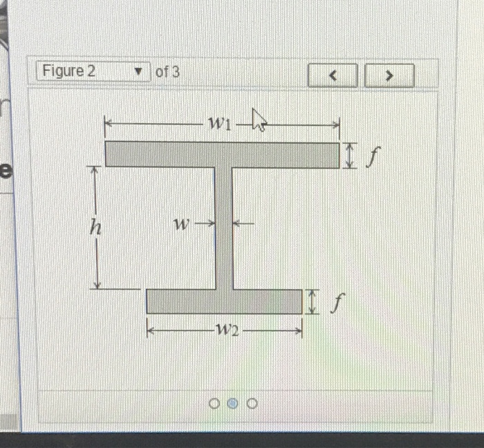 Solved The Flexure Formula The Flexure Formula Learning