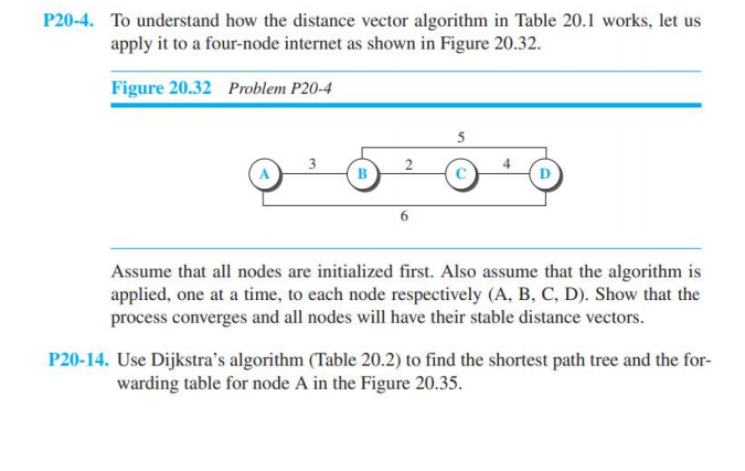 Solved P20-4. To understand how the distance vector | Chegg.com