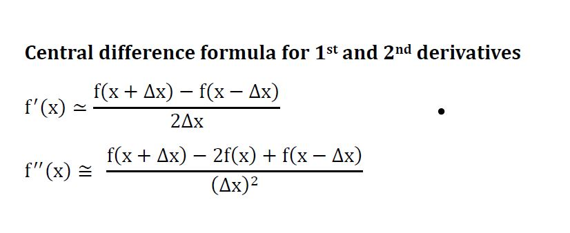 Numerical Analysis By Using Finite Difference 4981