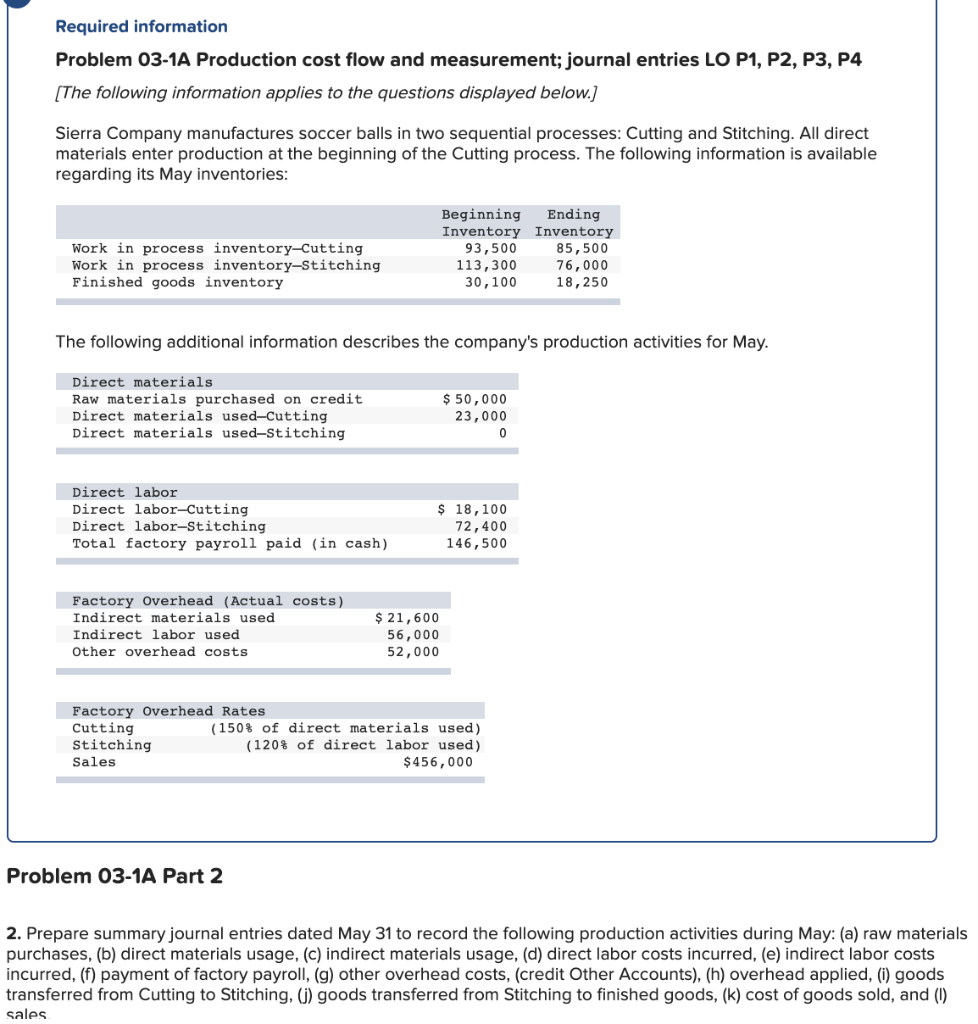 Solved Required information Problem 03-1A Production cost | Chegg.com