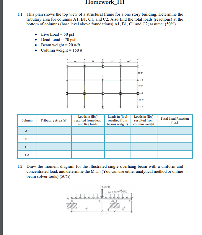 Solved Homework_H1 1.1 This plan shows the top view of a | Chegg.com