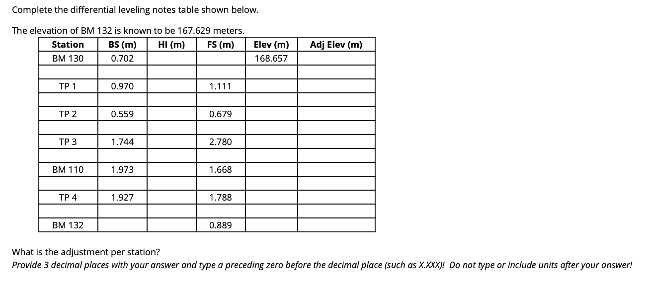 Solved Complete the differential leveling notes table shown | Chegg.com