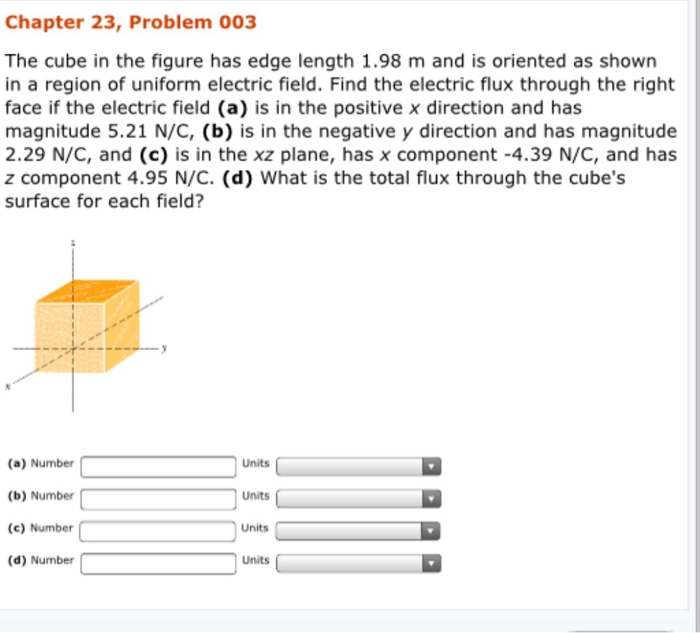 Solved Chapter 23, Problem 003 The Cube In The Figure Has | Chegg.com